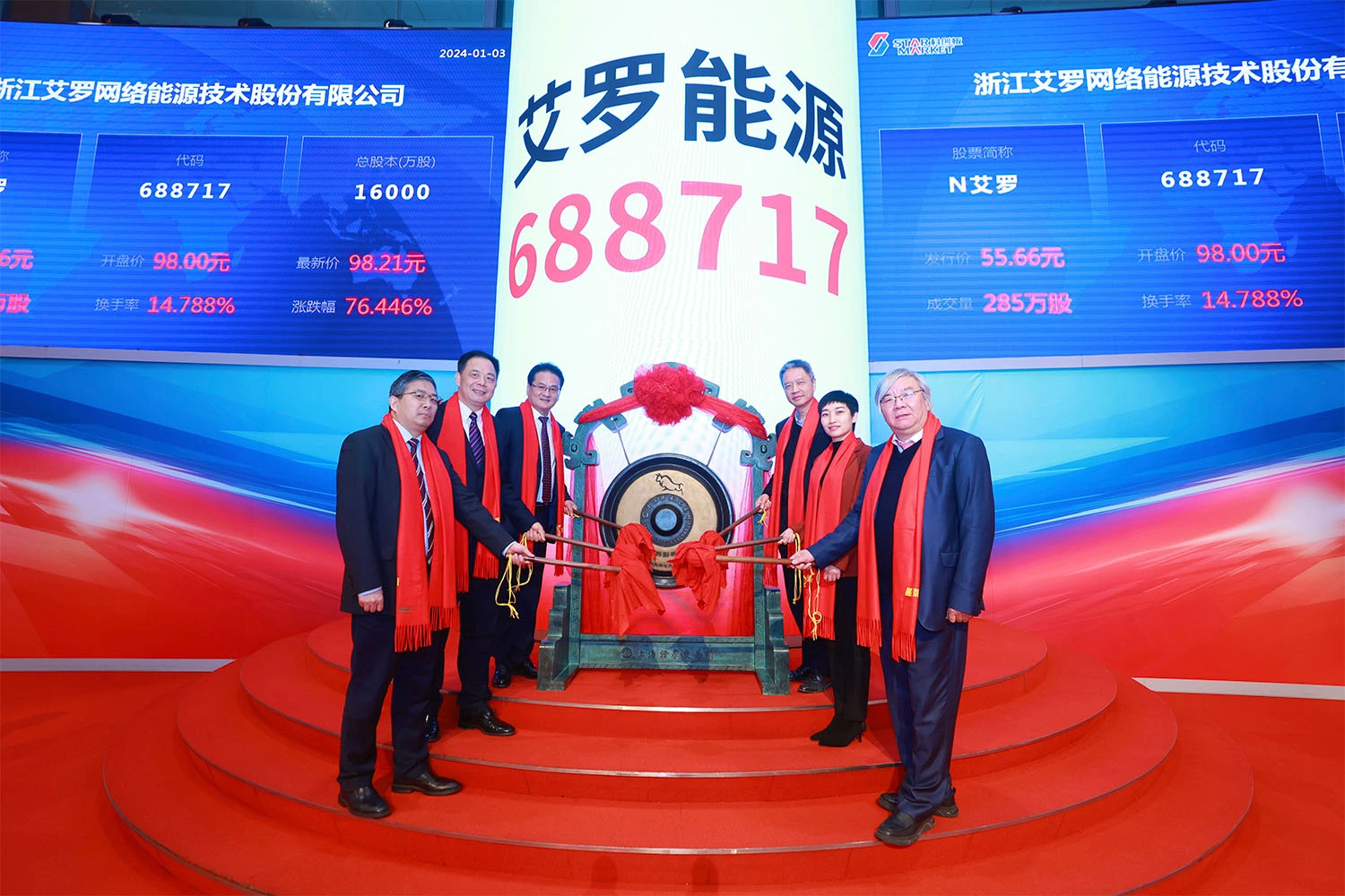 企业资讯 | 开云kaiyun能源成功登陆上交所科创板
